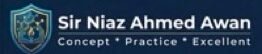 chemistrywithniazawan.com